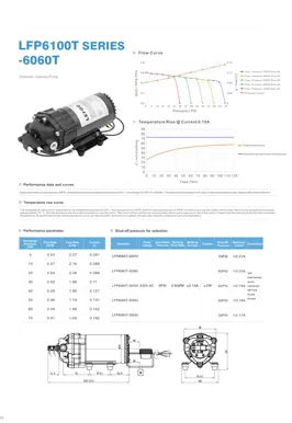 Насос подачи по запросу LEFOO 230V AC