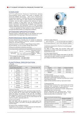 LFT710