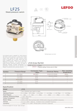 Переключатель давления пара LF25
